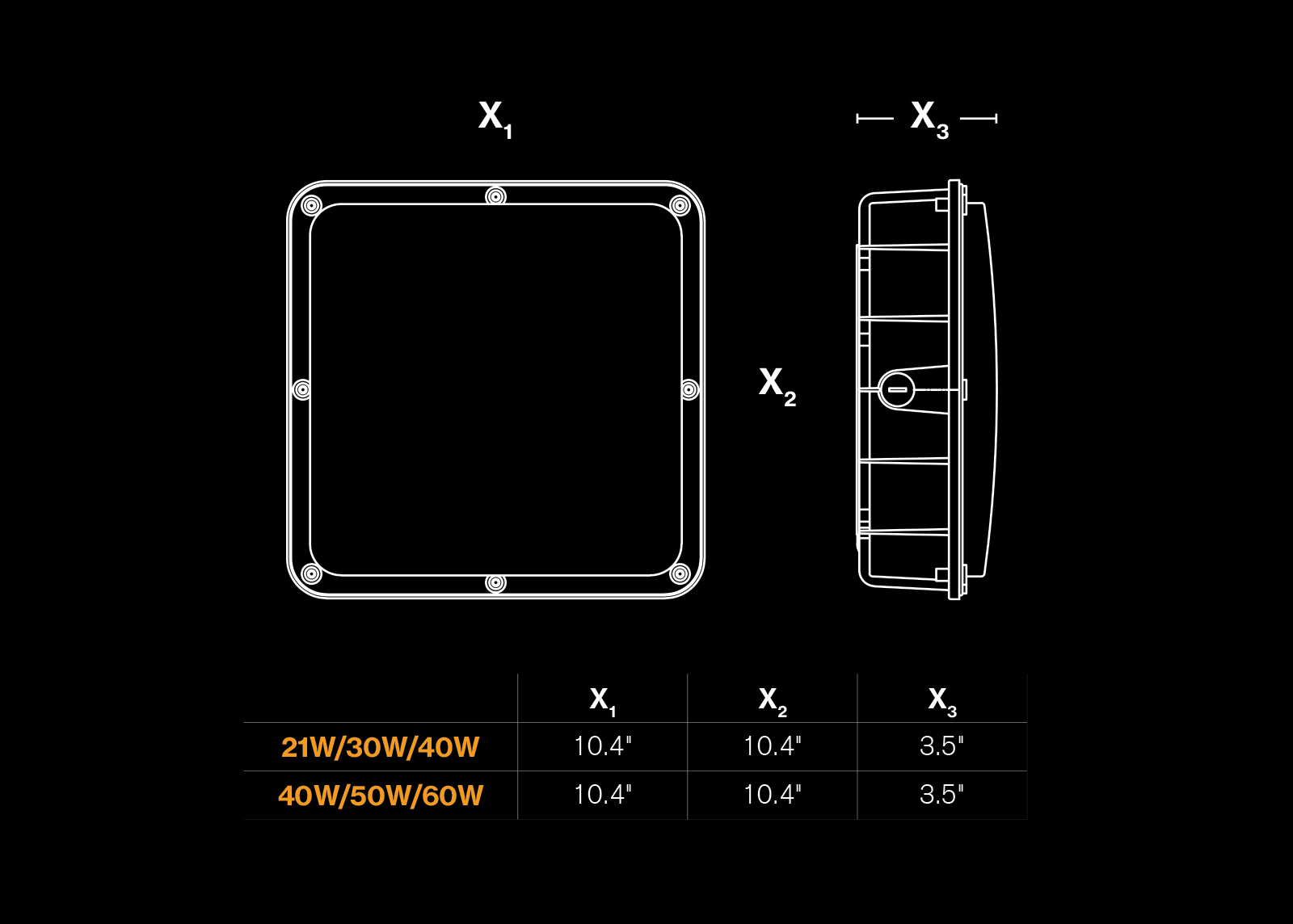 LED-Canopy-Dimensions