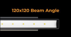 120x120 Beam Angle